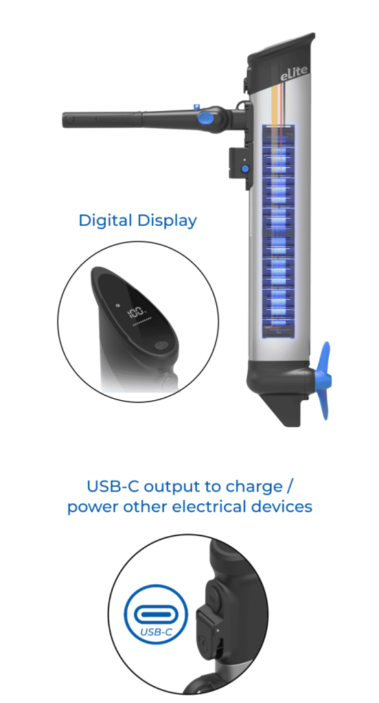 Integrated Smart Display