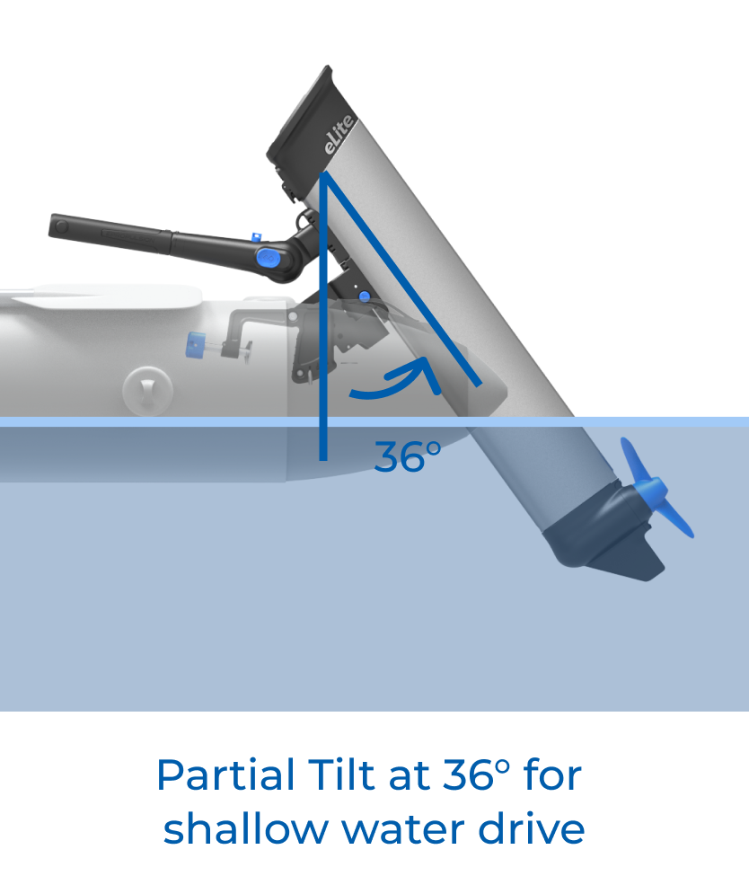 Partial-Tilt