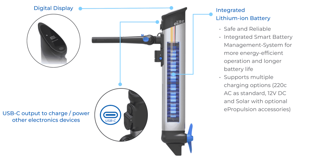 ePropulsion eLite - Smart Display & Battery