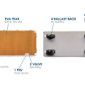 Yachtbeach Platform 8.20 Premium Teak - Features